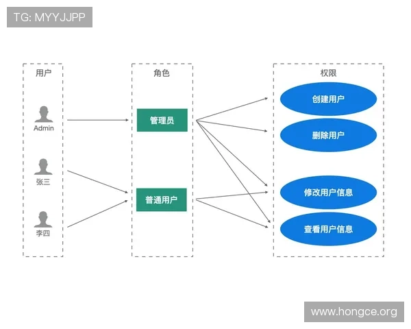MK体育开云平台的客户服务与用户支持体系详解确保每位用户都能得到及时帮助