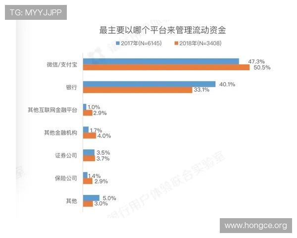 利记官网用户评价与口碑分析助你选择最值得信赖的游戏平台